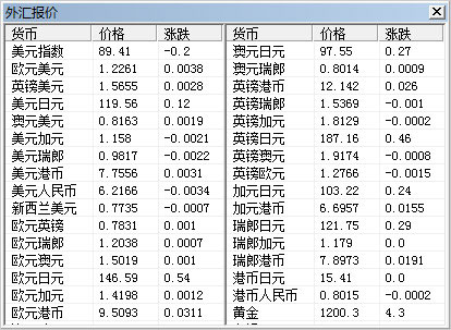 外汇实时盯盘软件.jpg