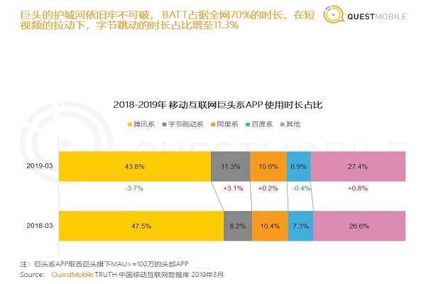 教育机构怎么运营抖音？如何用抖音招生？