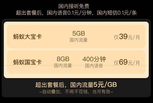 2022款蚂蚁国宝卡69元8G国内流量+400分钟语音