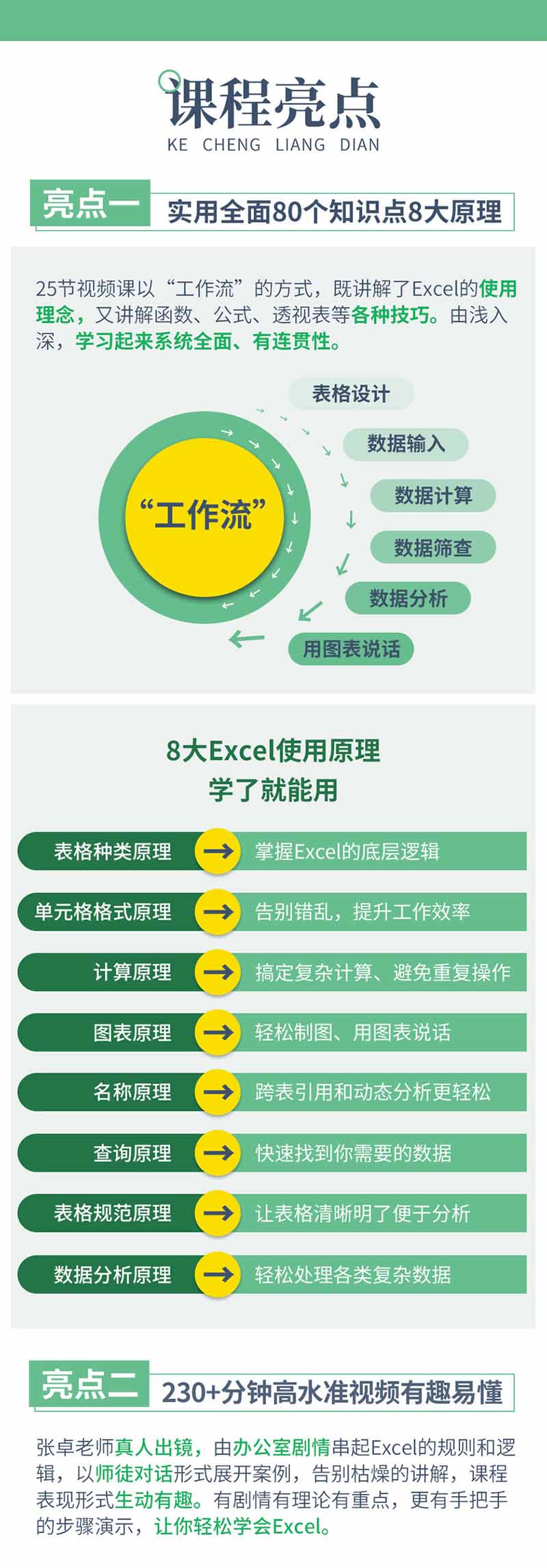 Excel表格技巧